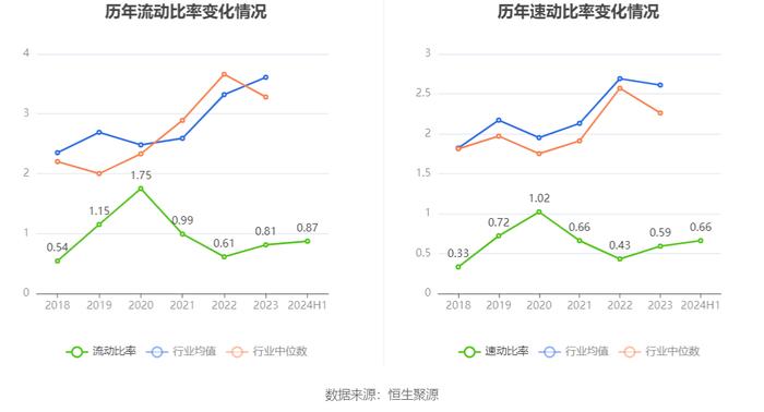 星徽股份：2024年上半年盈利934.86万元 同比扭亏