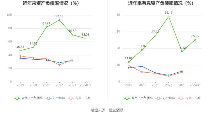 星徽股份：2024年上半年盈利934.86万元 同比扭亏