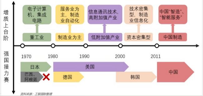 香港中文大学（深圳）MBM课堂掠影丨讲好中国故事，传播中国声音