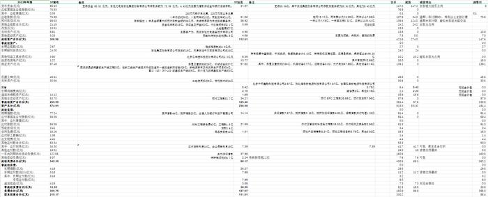 ST旭蓝连拉7涨停：13亿资金强势介入，逆势抄底？