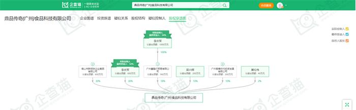 2024年十大最受欢迎的中式养生水公司：4年增长超350%，脆皮打工人的“续命水”来了！