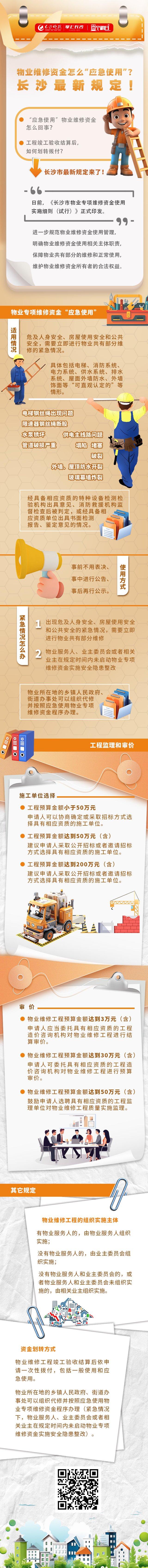 图个明白丨物业维修资金怎么“应急使用”？长沙最新规定！