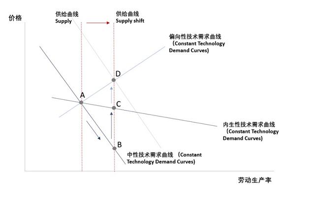 香港中文大学（深圳）MBM课堂掠影丨讲好中国故事，传播中国声音