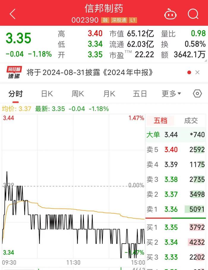 “1月办婚礼，3月离婚”，刘光耀发文撕前妻信邦制药90后董事长“是可忍，孰不可忍”！公司最新回应