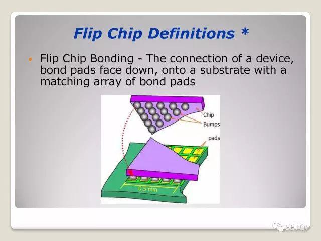 Flip chip Bonding介绍(PPT)