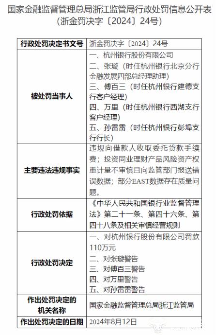 杭州银行因违规被罚款110万  行长虞利明会吸取教训吗？