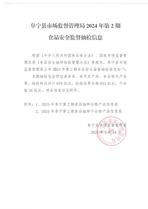 江苏省阜宁县市场监督管理局2024年第2期食品安全监督抽检信息