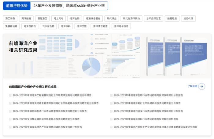 山东省发布《现代海洋产业行动计划（2024-2025年）》，力争全省海洋生产总值年均增长6%以上【附海洋经济产业规划总体思路】