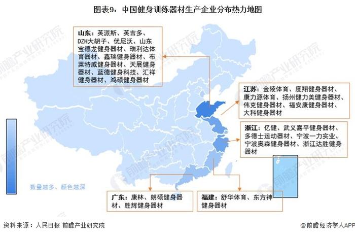 预见2024：《2024年中国健身训练器材行业全景图谱》(附市场规模、竞争格局和发展前景等)