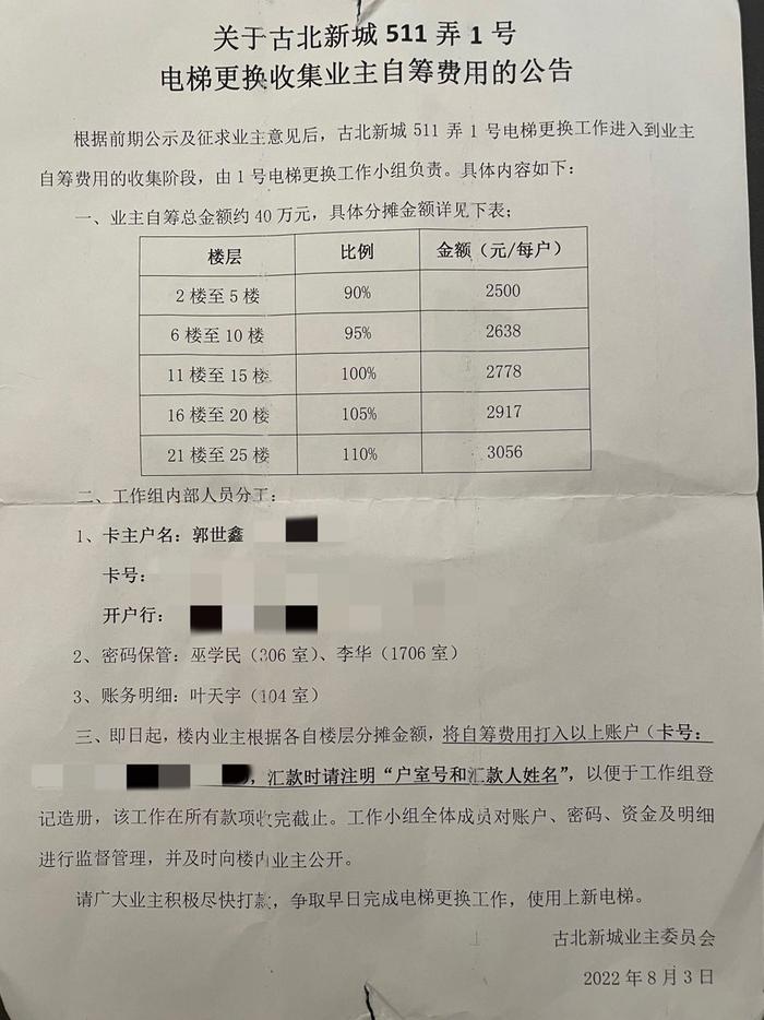 在上海，一场长达六年的高层住宅换梯“攻坚战”