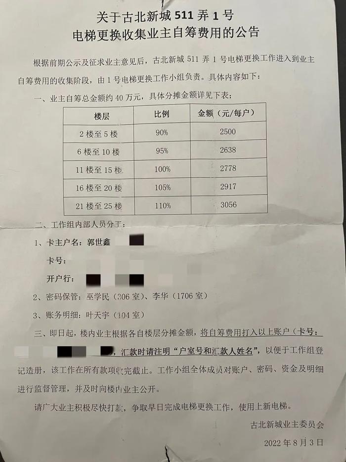 太惊险！上海老电梯急速下坠……换新用时6年，居民​苦不堪言：花自己的钱，怎么还这么难？