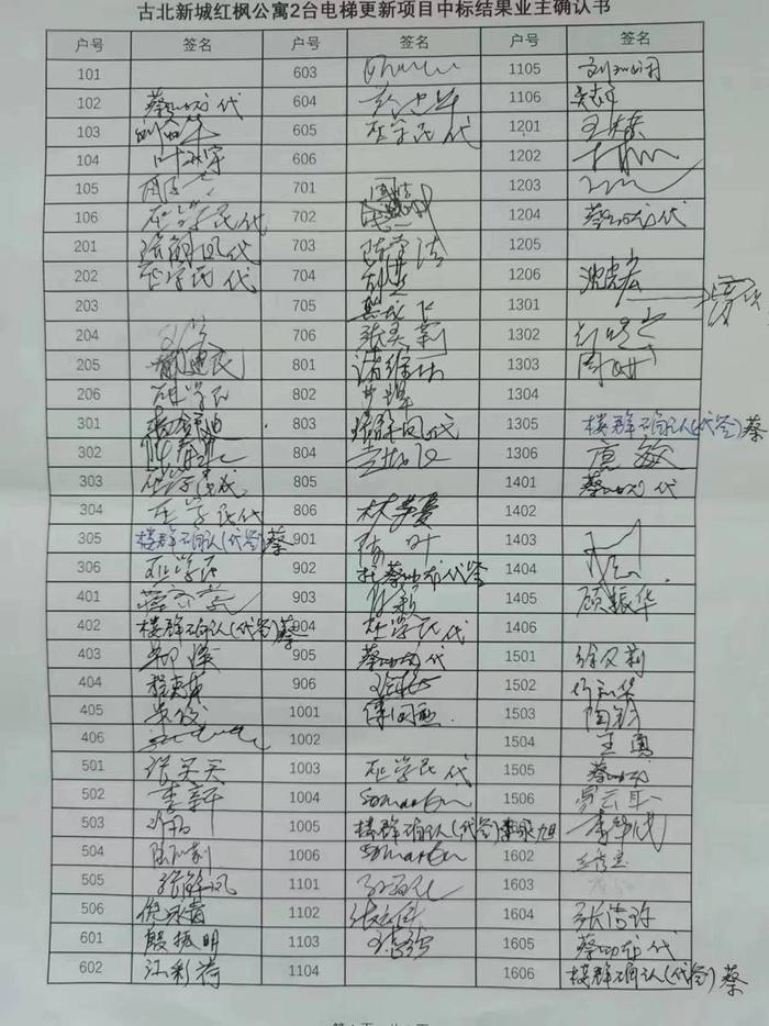 在上海，一场长达六年的高层住宅换梯“攻坚战”