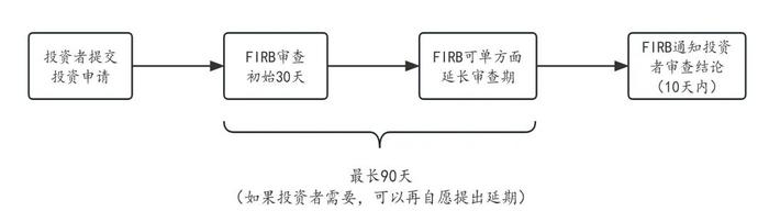 矿产跨境并购案例研究分析