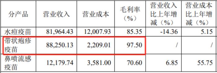 妈妈不再担心孩子身高，这下该“东北药茅”焦虑了