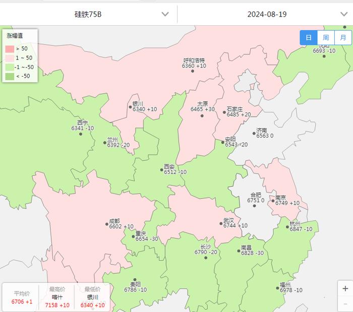 【硅铁】消息再“拱火”，铁价猛然攻之还是“徐徐图之”？