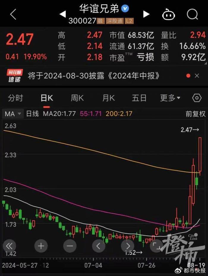 黑神话悟空明日上线！预售超4亿元，一浙股4天暴涨43%