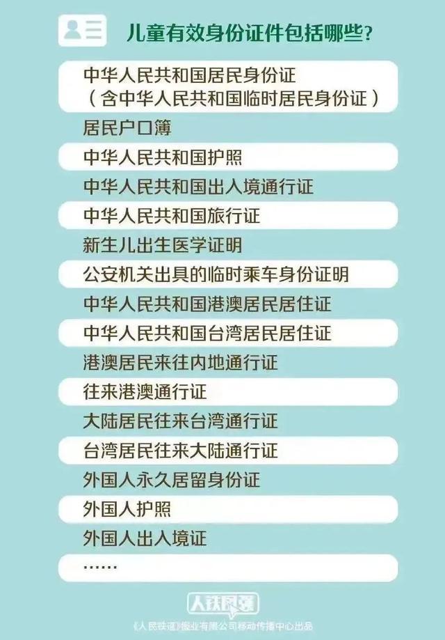 赶车忘带身份证怎么办？没有带身份证的儿童，还能坐火车吗？看这里！