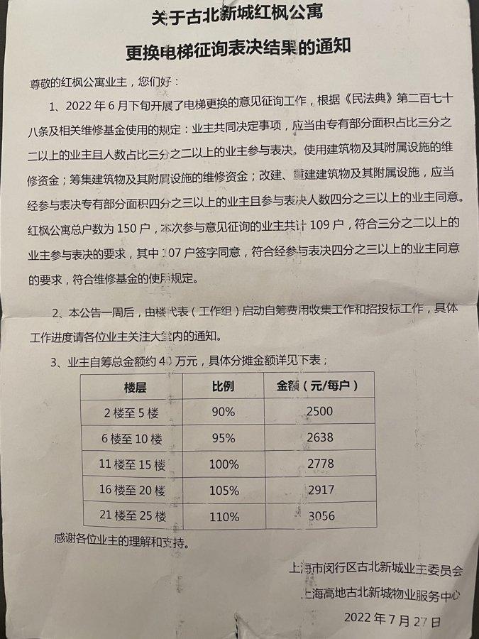 在上海，一场长达六年的高层住宅换梯“攻坚战”