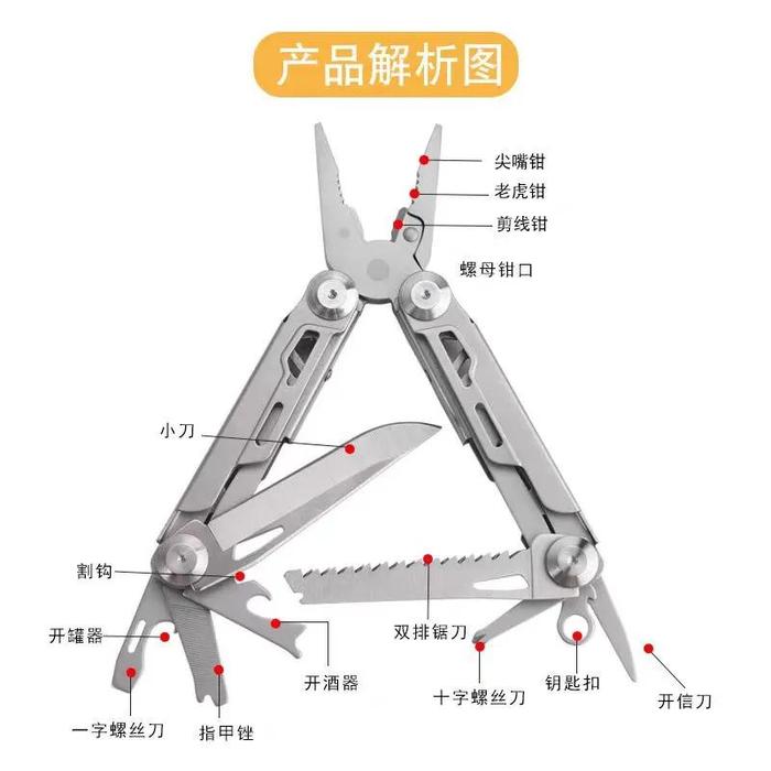 别看这巴掌大小，却顶半个工具箱！