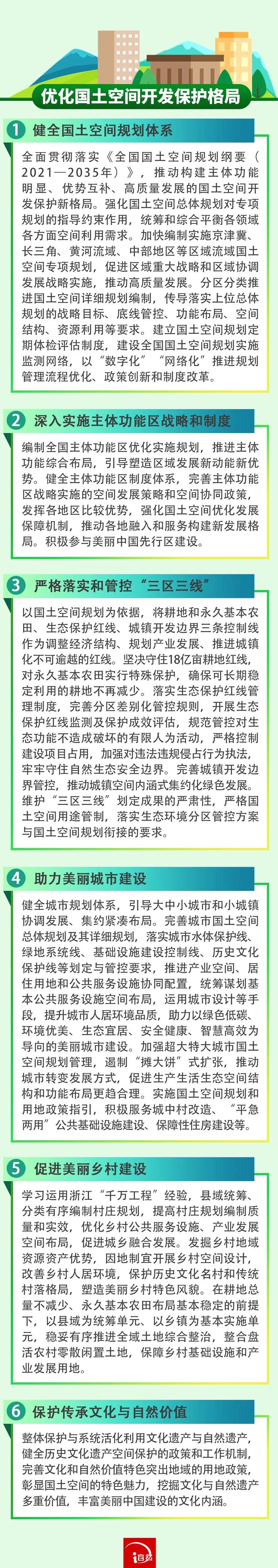 一图读懂《自然资源部关于保护和永续利用自然资源扎实推进美丽中国建设的实施意见》