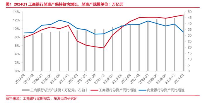 股价创历史新高 工商银行升至A股上市公司总市值第一