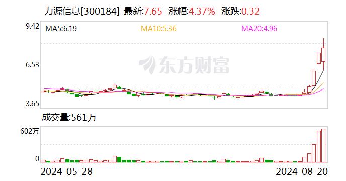 数据复盘丨34股被主力资金减持超亿元 龙虎榜机构抢筹西藏天路、力源信息等