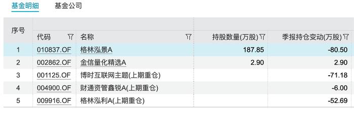 悟空“大闹”概念股，早有游资、公募埋伏其中？大批研报也来了