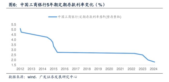 股价创历史新高 工商银行升至A股上市公司总市值第一