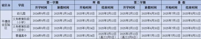 暑假已接近尾声 福建九市一区秋季开学时间确定