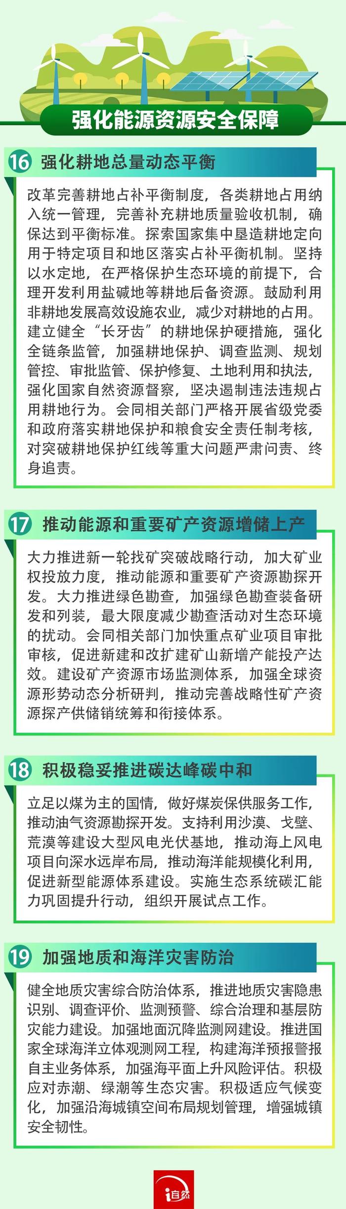 一图读懂《自然资源部关于保护和永续利用自然资源扎实推进美丽中国建设的实施意见》