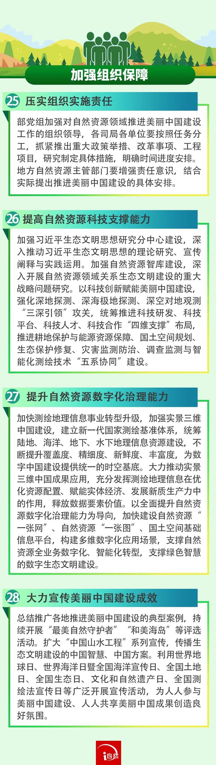 一图读懂《自然资源部关于保护和永续利用自然资源扎实推进美丽中国建设的实施意见》