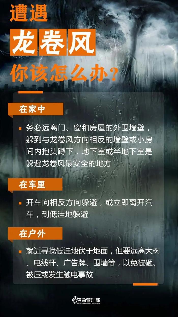 雷阵雨+短时强降水！高影响天气预报→