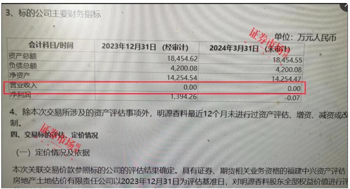 760元一粒究竟贵不贵？半年报正式披露，片仔癀第二张王牌呼之欲出！