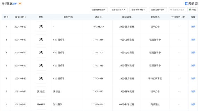 《黑神话》系列为三部曲？游戏制作方已注册系列商标