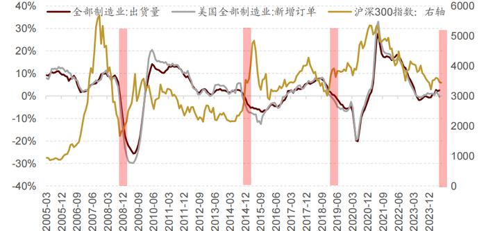 持续下跌之后 一些少见的“底部区域信号”也出现了……