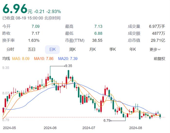 突发！女董事长被立案调查并留置！她去年年薪129万元，持股价值2.75亿元！公司是比亚迪、宁德时代等供应商