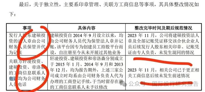 杭州三耐环保IPO:全家控制 99.17%股份老公董事长老婆是董秘，第三大供应商是董事长弟弟工商信息联系电话是发行人财务