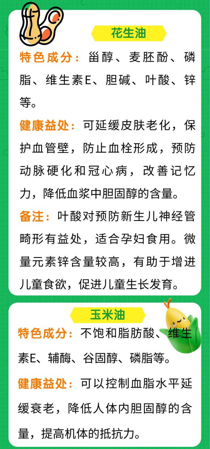 各种各样的植物油，哪个营养好？一起来看看