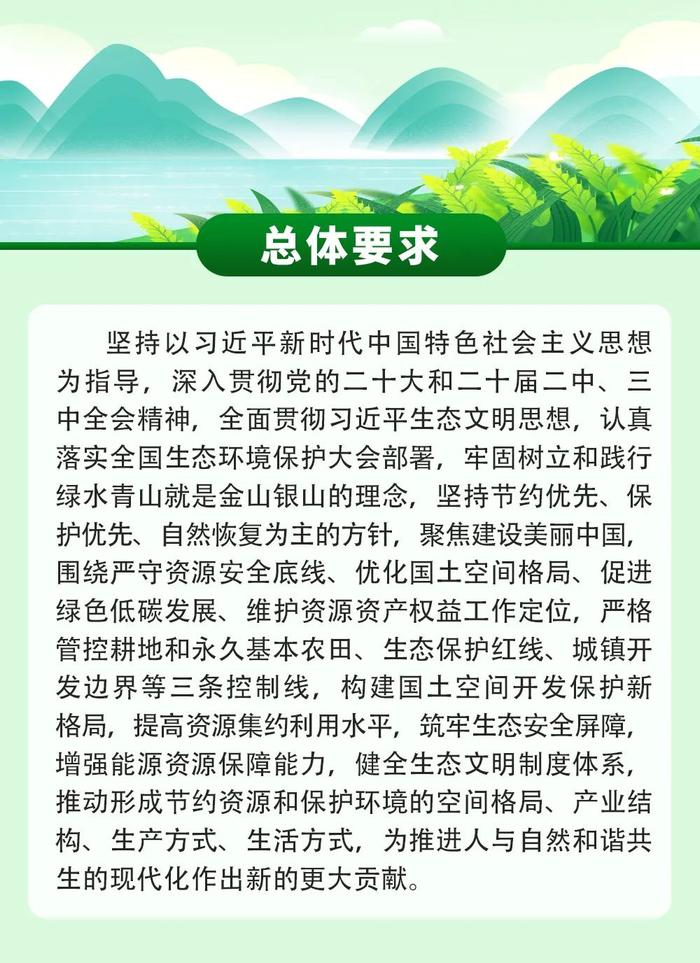 一图读懂《自然资源部关于保护和永续利用自然资源扎实推进美丽中国建设的实施意见》