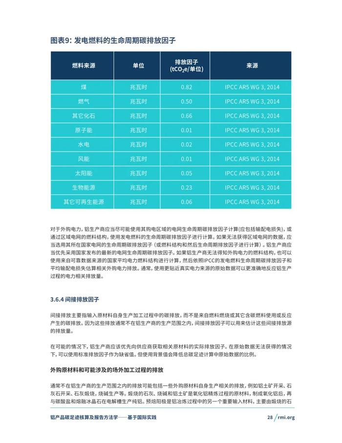 《铝产品碳足迹核算及报告方法学一一基于国际实践(征询意见稿)》