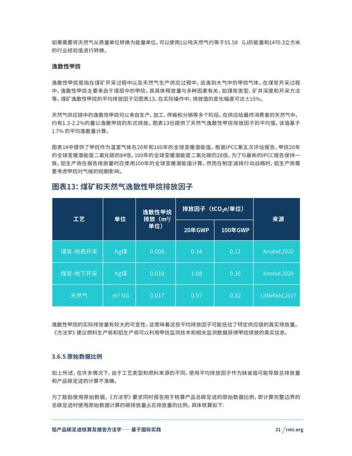 《铝产品碳足迹核算及报告方法学一一基于国际实践(征询意见稿)》