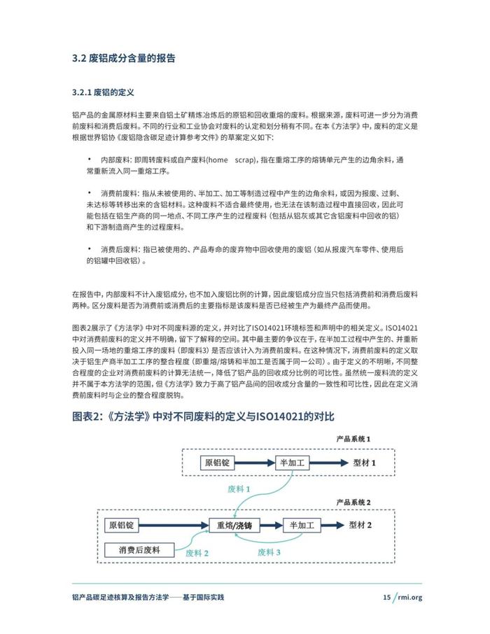 《铝产品碳足迹核算及报告方法学一一基于国际实践(征询意见稿)》