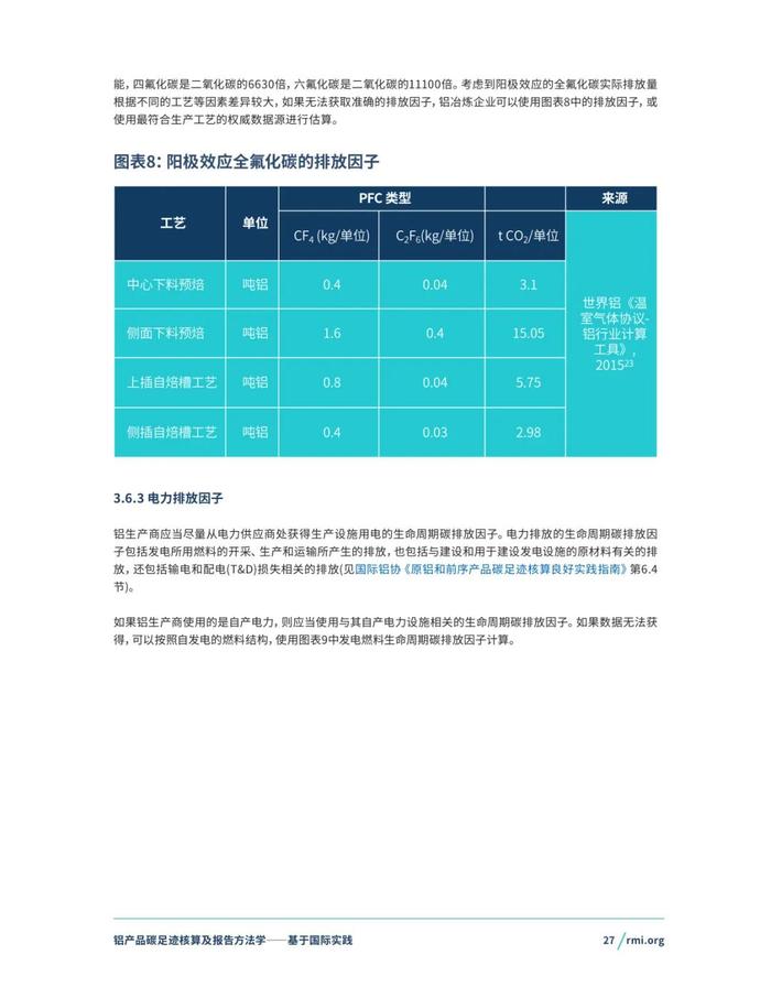 《铝产品碳足迹核算及报告方法学一一基于国际实践(征询意见稿)》