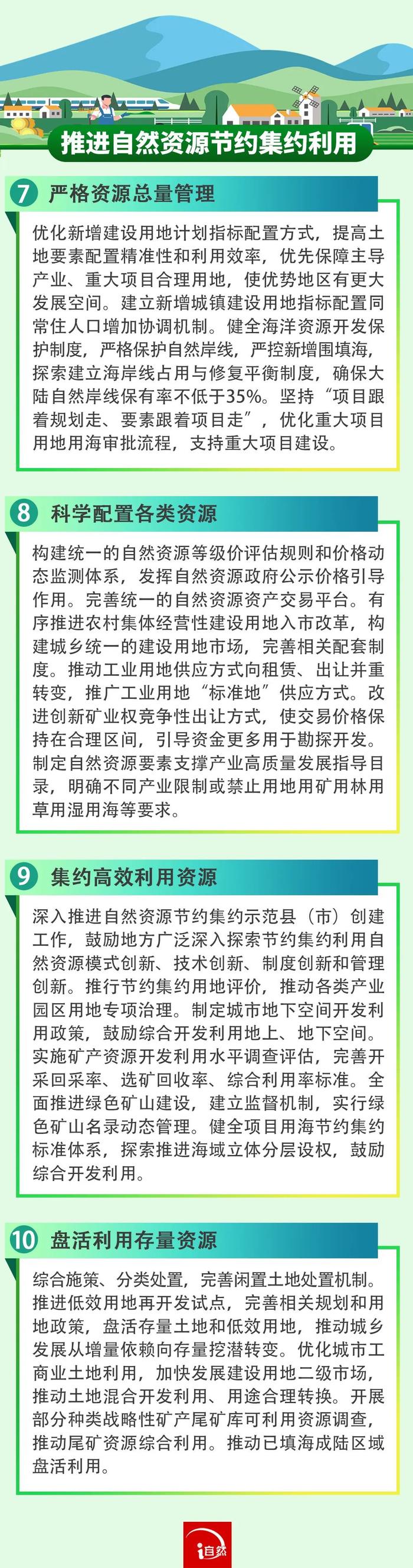 一图读懂《自然资源部关于保护和永续利用自然资源扎实推进美丽中国建设的实施意见》