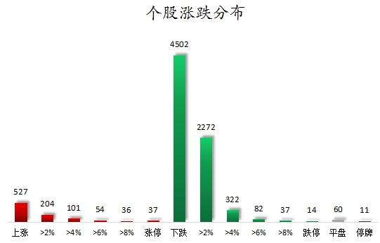 数据复盘丨34股被主力资金减持超亿元 龙虎榜机构抢筹西藏天路、力源信息等