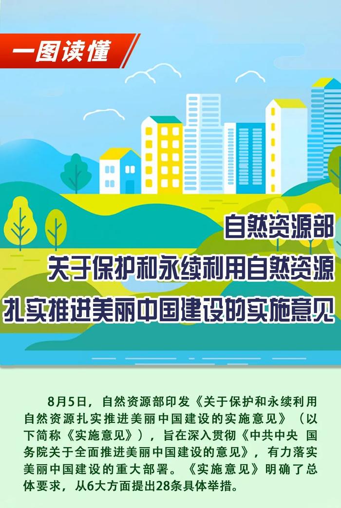 一图读懂《自然资源部关于保护和永续利用自然资源扎实推进美丽中国建设的实施意见》