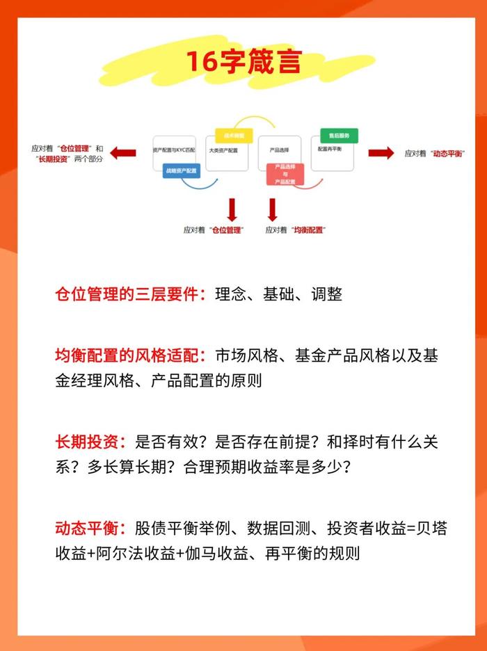 行情艰难，时刻面临着被出清，我们的出路在哪里？