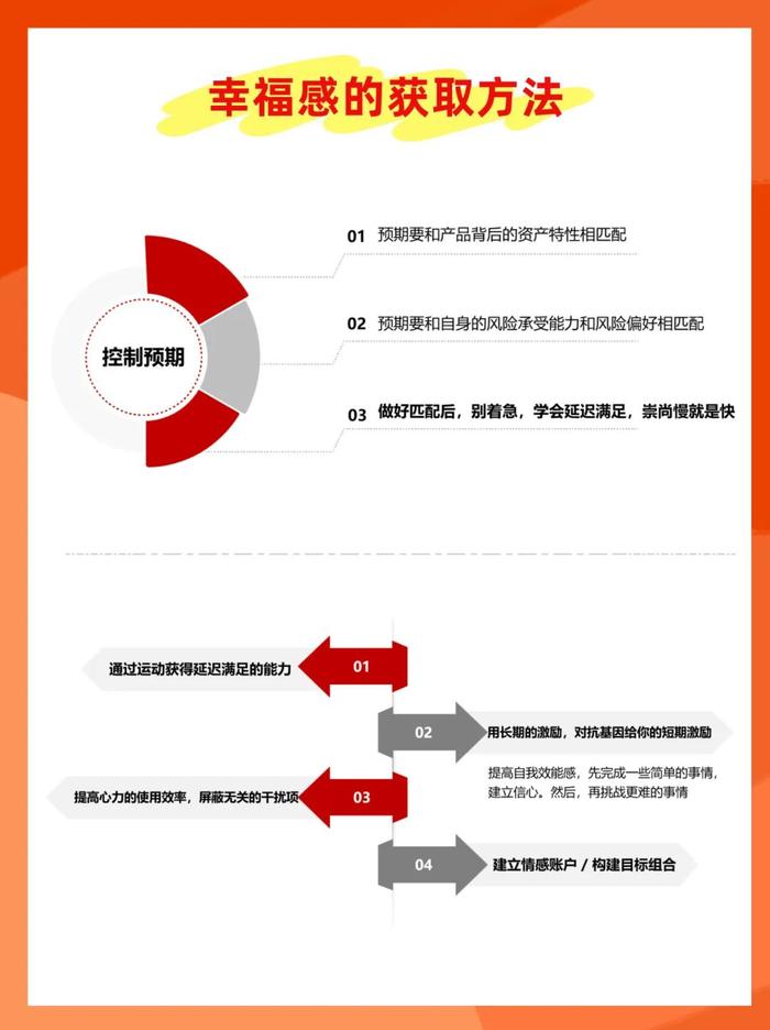 行情艰难，时刻面临着被出清，我们的出路在哪里？