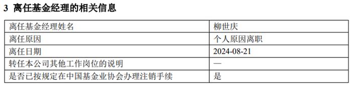 又有昔日百亿基金经理离职：曾半年新发3只产品 如今净值竟都不到7毛钱