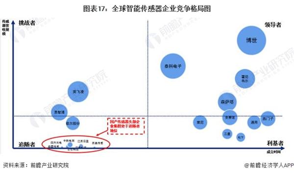 终于有人说清了新能源汽车产业的规划重点！